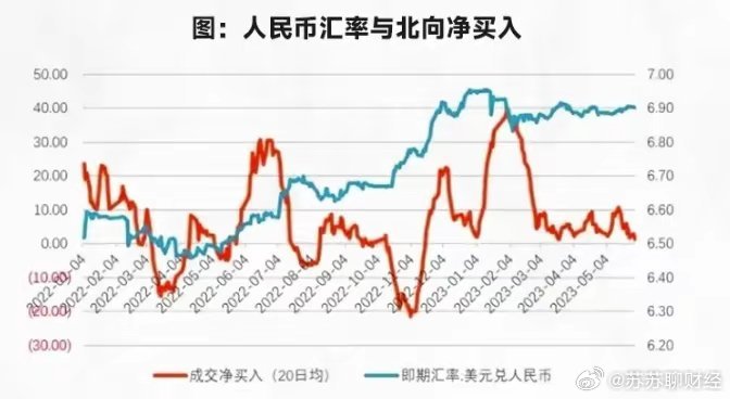 人民币汇率突发大贬值，强势美元下的全球市场波澜再起