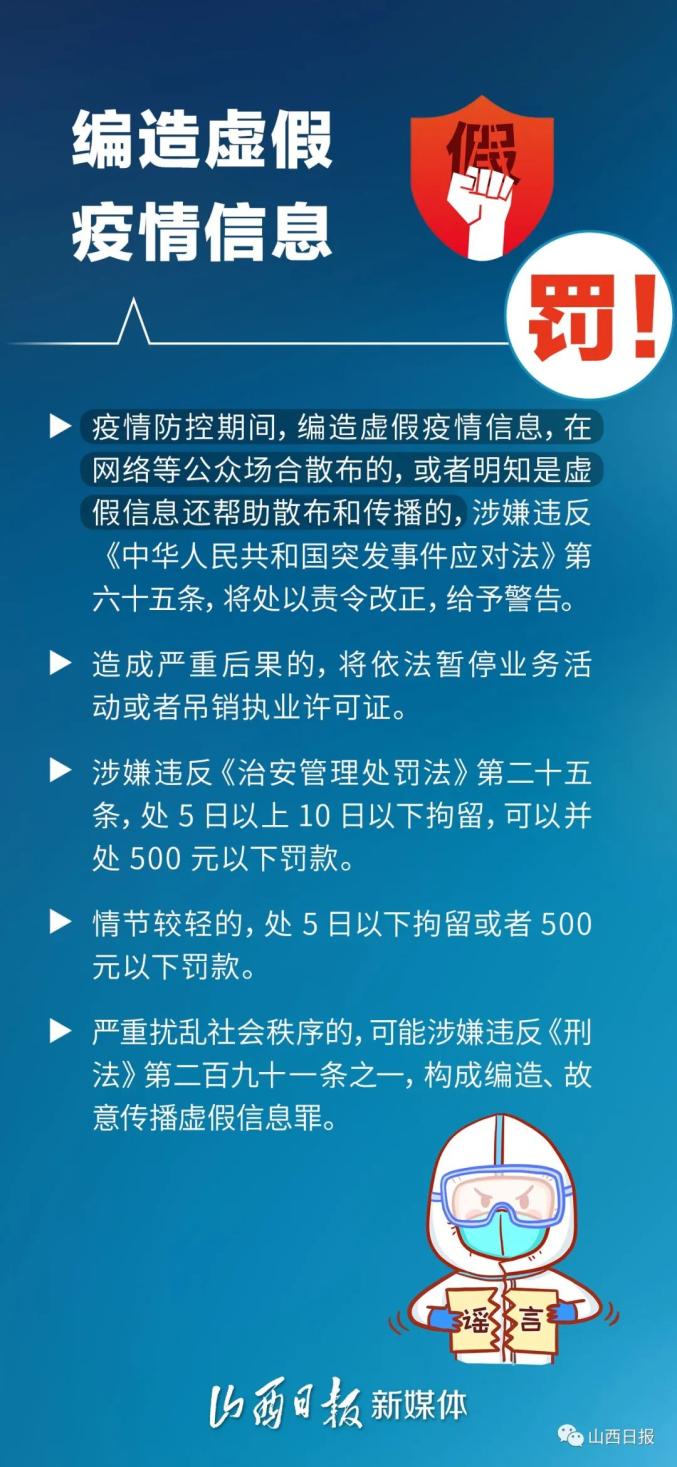 临汾疫情最新消息，今日防控动态与常态化管理措施详解