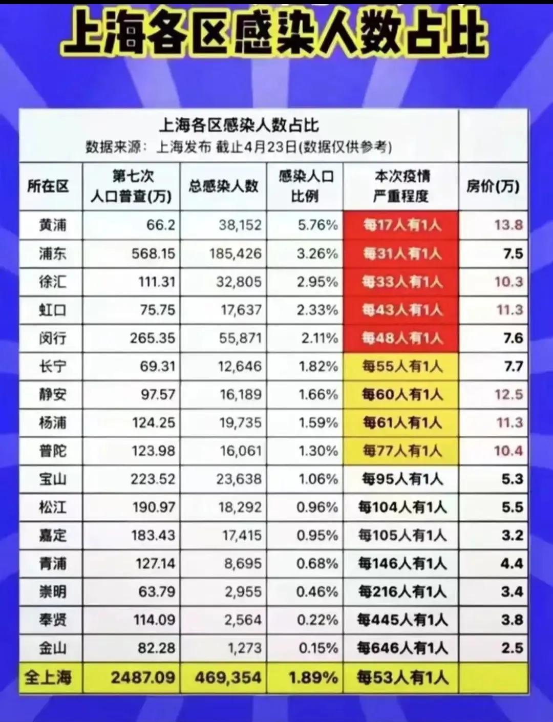 回望1月25日，上海抗疫关键时刻的坚守与启示