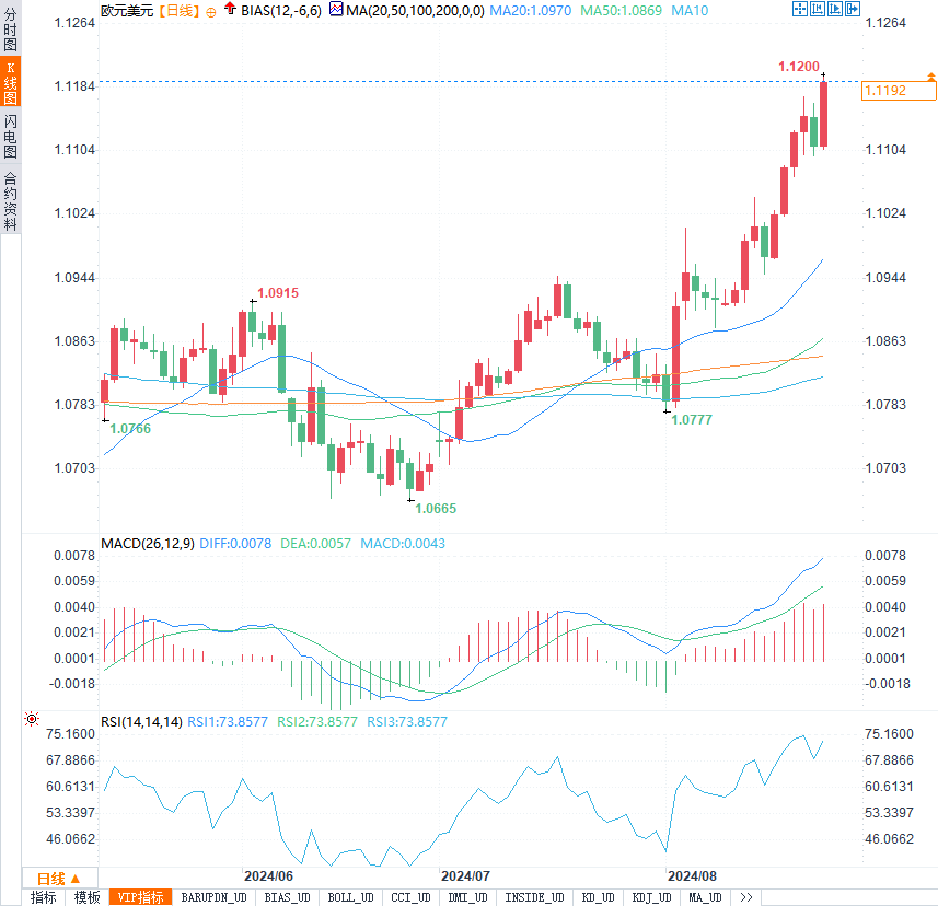 今日新闻国际，全球局势风云变幻，地区冲突与经济合作并存