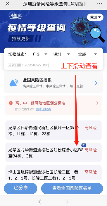 最新全国疫情风险等级名单查询指南，快速掌握风险区域，科学防护