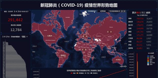 全球疫情最新情况实时动态，挑战、进展与未来展望