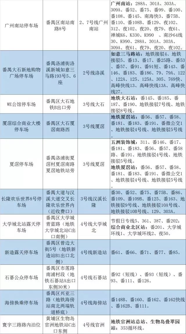 广州限外政策处罚情况解析,规则、影响与出行指南 广州限外政策处罚情况解析,规则、影响与出行指南