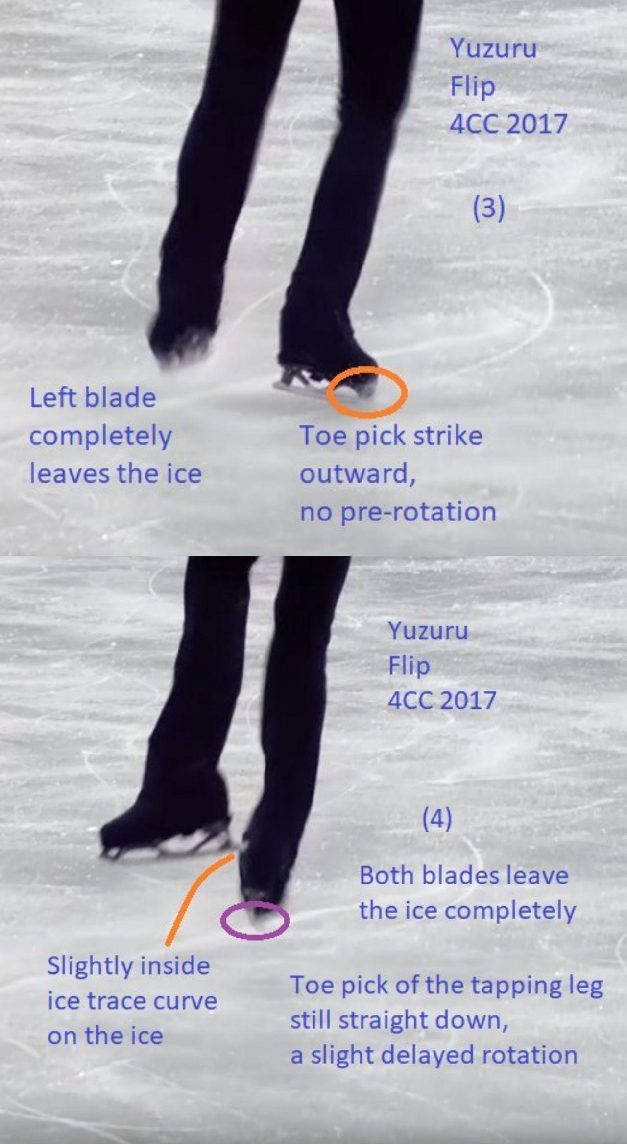 掌握冰上优雅弧线，花样滑冰双侧曲线步法全解