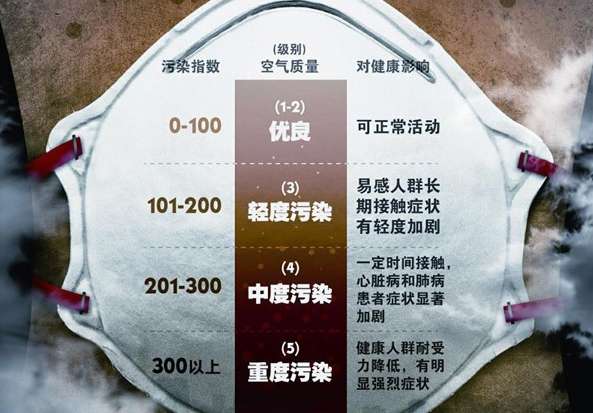 郑州核酸结果失效时间，出行必备指南与注意事项