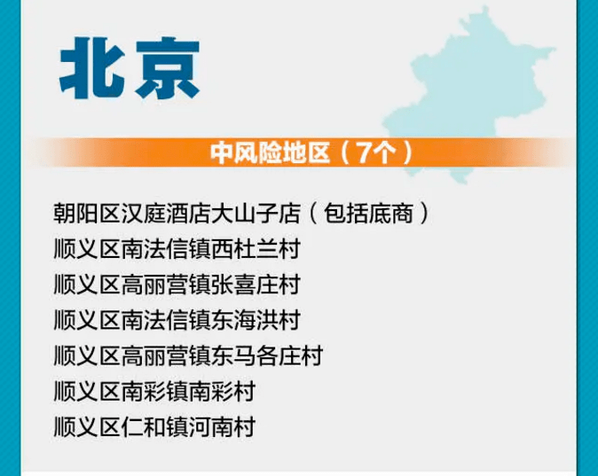 长沙中风险地区是哪个区？最新疫情动态与防控指南
