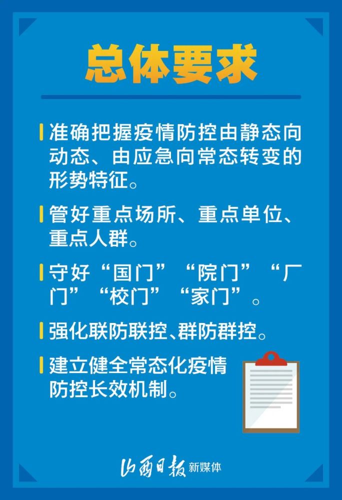 重庆疫情变化,从紧急防控到常态化管理的挑战与应对 重庆疫情变化,从紧急防控到常态化管理的挑战与应对