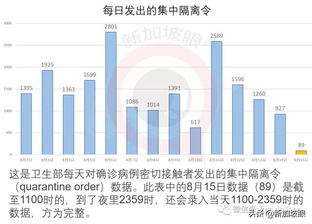 印度新冠感染数据解析，数字背后的挑战与启示