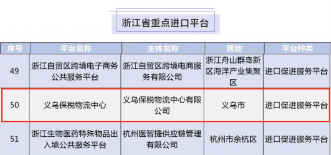 义乌确诊1例，小商品之都的防疫警钟与韧性考验