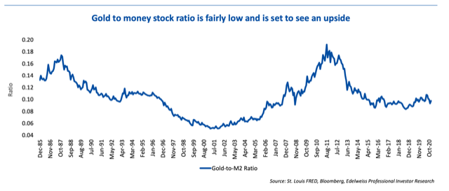 上海今日黄金价格查询，掌握实时金价，把握投资良机