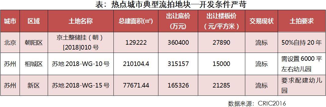 苏州疫情总体平稳可控，常态化防控不松懈