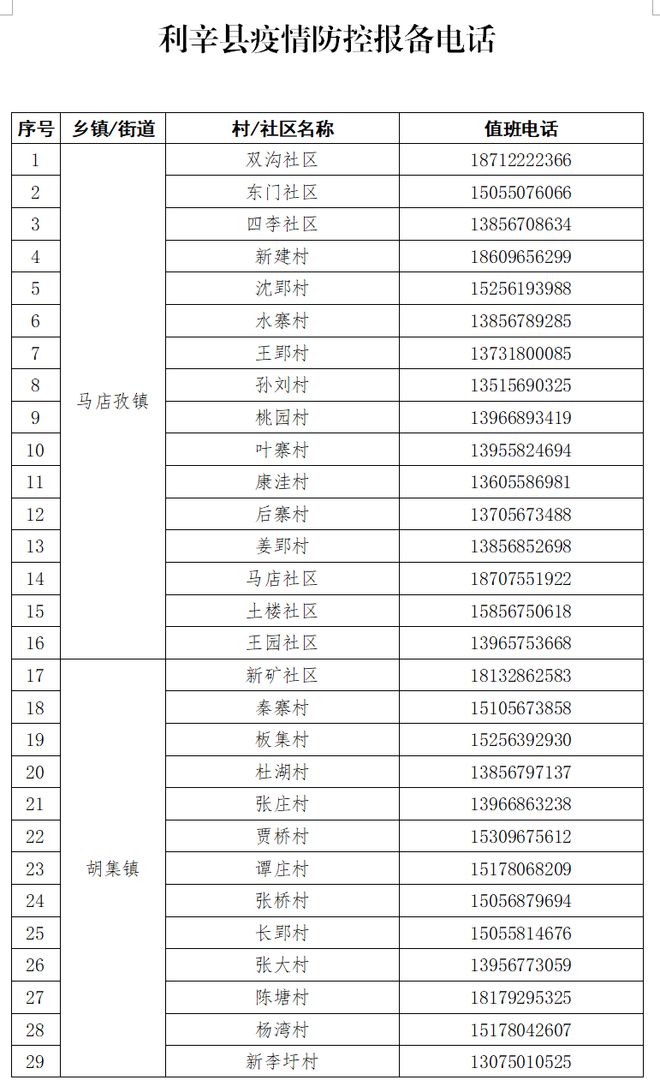 安徽利辛疫情最新消息，今日防控动态与形势分析