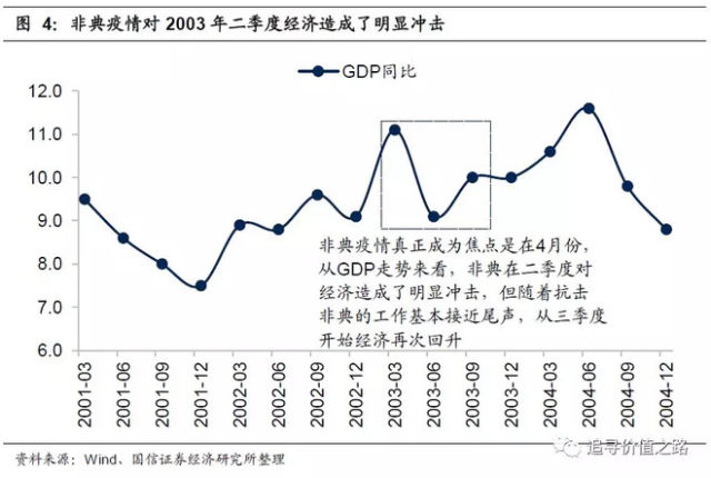 成都疫情再现波动，是局部反弹还是新爆发前兆？