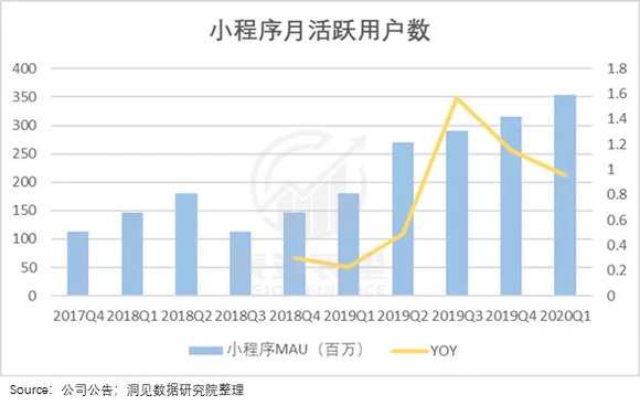 成都疫情再现波动，是局部反弹还是新爆发前兆？