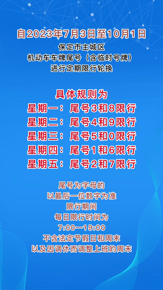 保定限号查询最新消息，车主出行必读指南