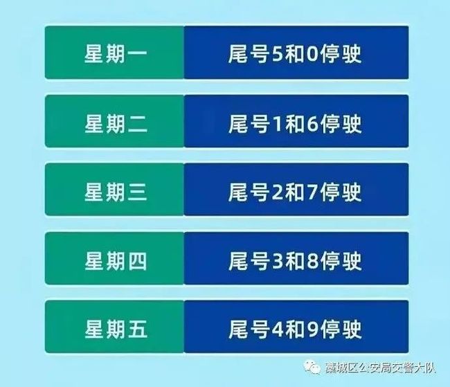 北京限号查询，2020年7月轮换指南