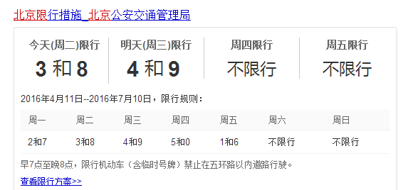 北京限号查询，2020年7月轮换指南