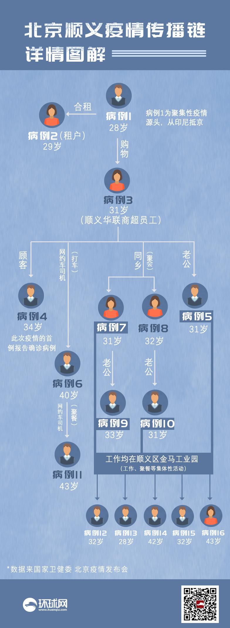 北京顺义与印尼,跨越山海的双向奔赴 北京顺义与印尼,跨越山海的双向奔赴
