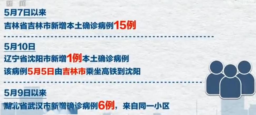 洗衣工确诊,衣物成传染源?舒兰疫情警示病毒环境传播风险 洗衣工确诊,衣物成传染源?舒兰疫情警示病毒环境传播风险