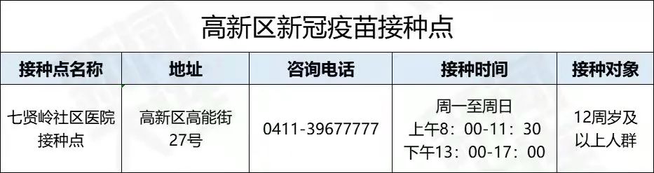 大连市民指南,甲肝疫苗接种地点与全流程详解 大连市民指南,甲肝疫苗接种地点与全流程详解