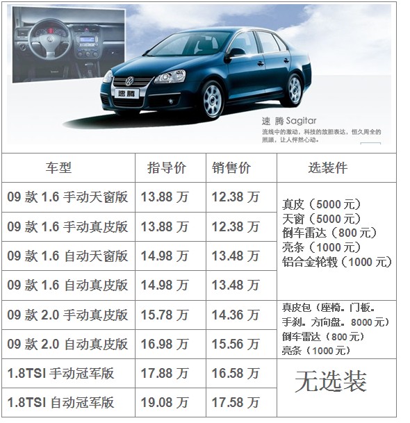 轿车报价及图片大全集，一站式选车指南