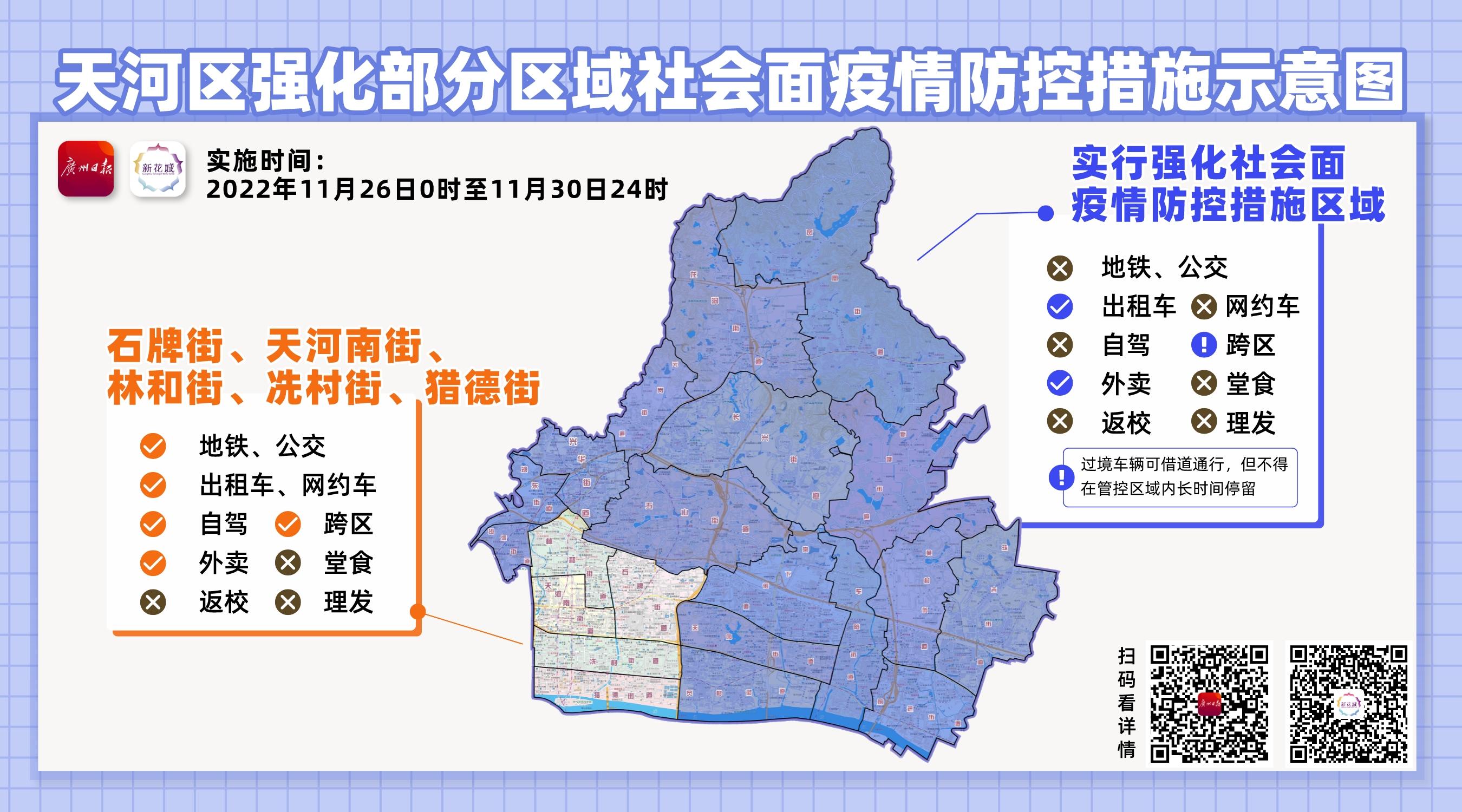 广州天河区疫情最新分布，多点散发，整体可控，防控措施持续强化