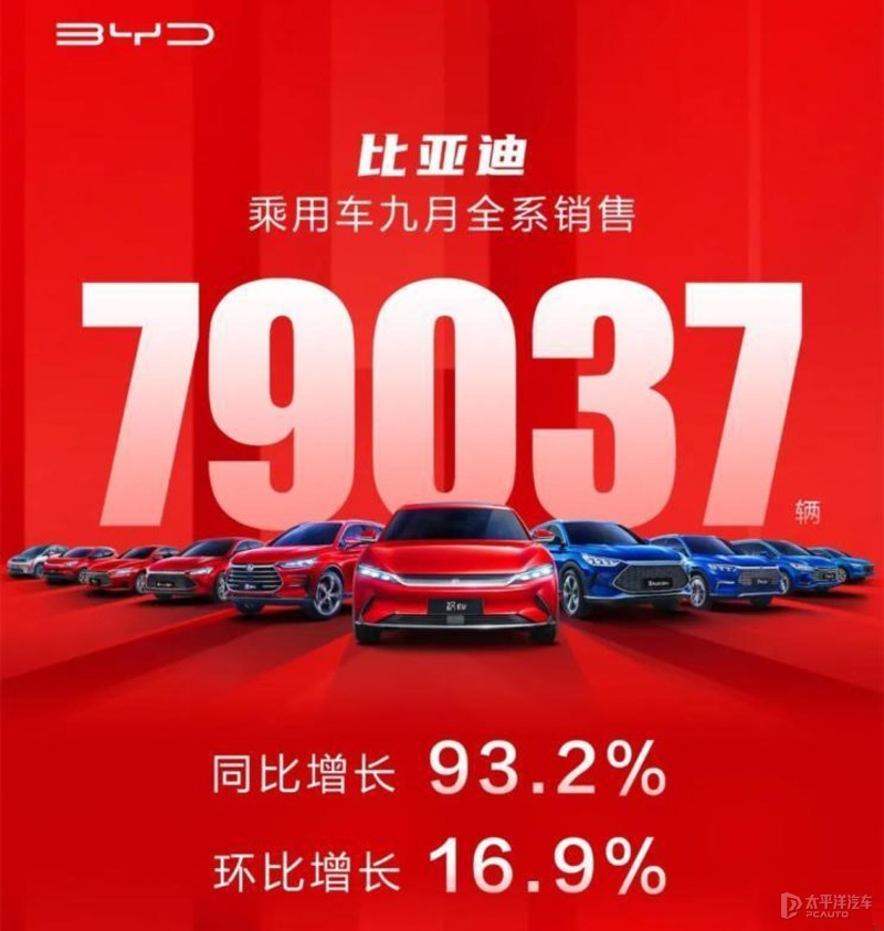 比亚迪2021下半年新车发布，技术爆发与市场进击的辉煌征程