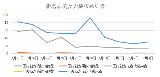 海珠区疫情分布图，数据背后的防控挑战与社区力量