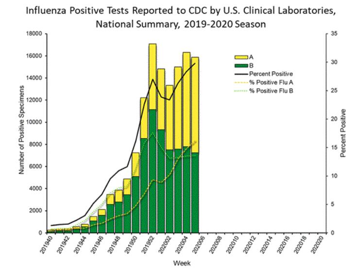 美国新冠感染超2000万，数字背后的危机与反思