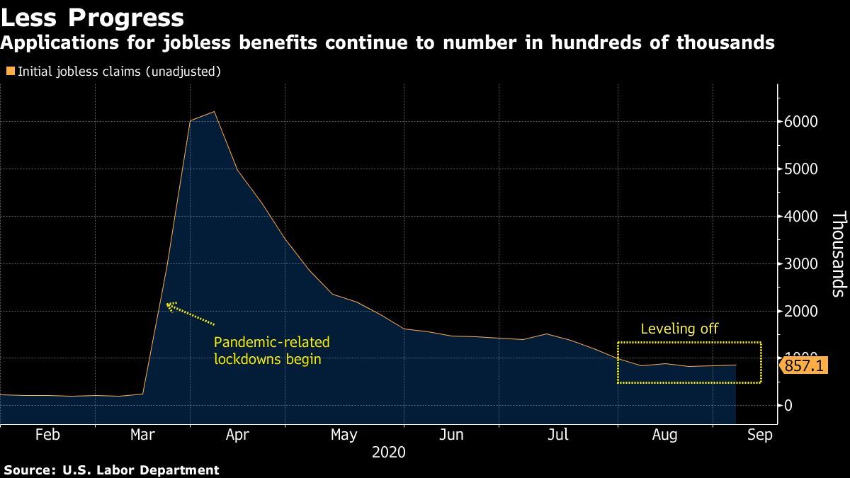 美国新冠感染超2000万，数字背后的危机与反思