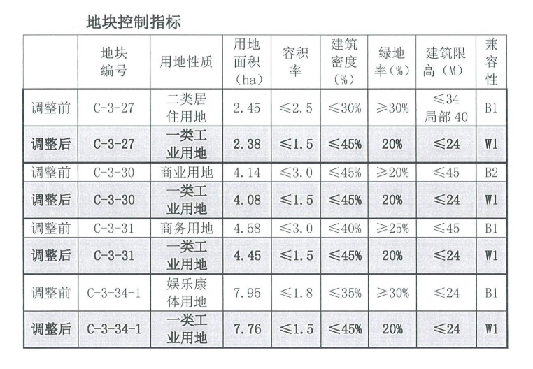 2021年中国疫情重灾区回顾，这些城市经历了严峻考验
