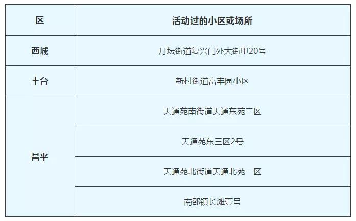武汉确诊病例小区，疫情下的坚守与希望