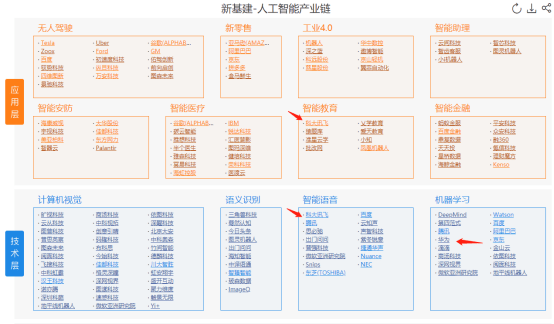 高风险调低风险，驾驭不确定性的智慧与策略