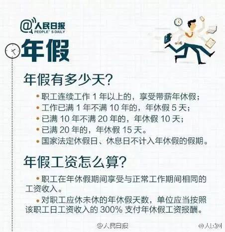 法定假期有工资吗？你的权利一文读懂