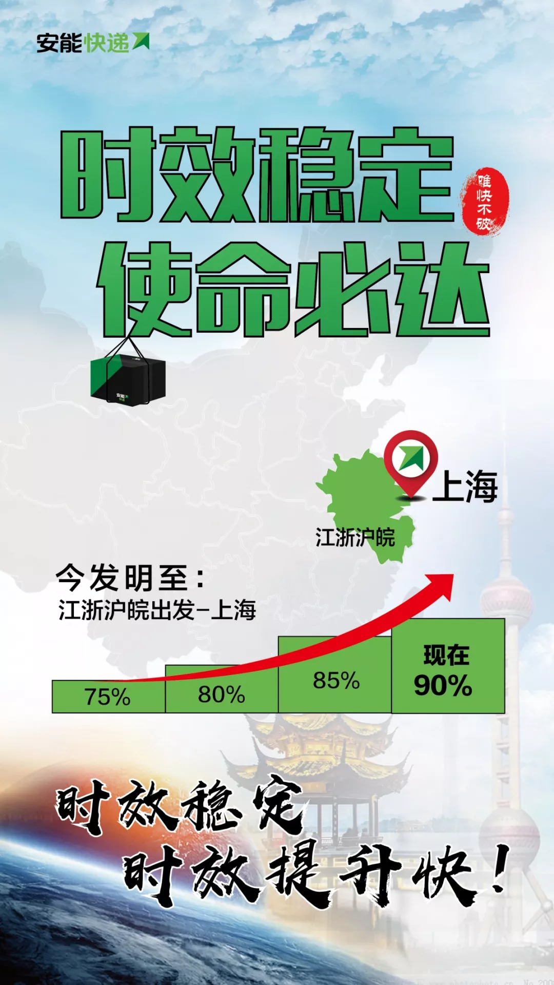 2024年快递业迎来新变革，今日聚焦时效、服务与绿色升级
