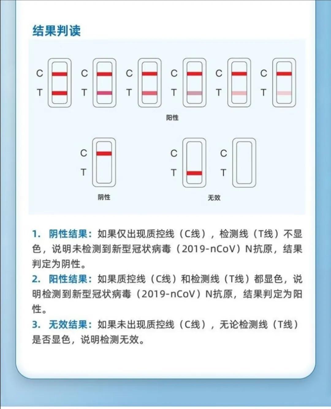 核酸检测为阴性，抗体抗原检测是阳性，这说明了什么？