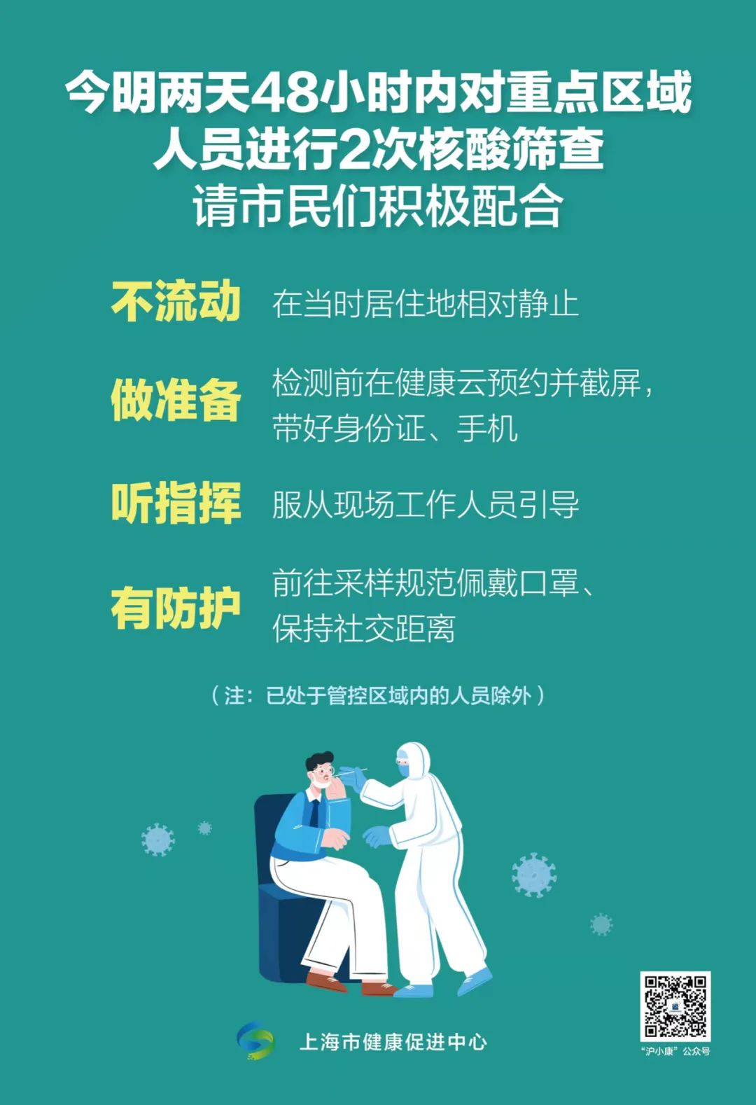 上海分区封控核检，以足不出户筑牢疫情防线