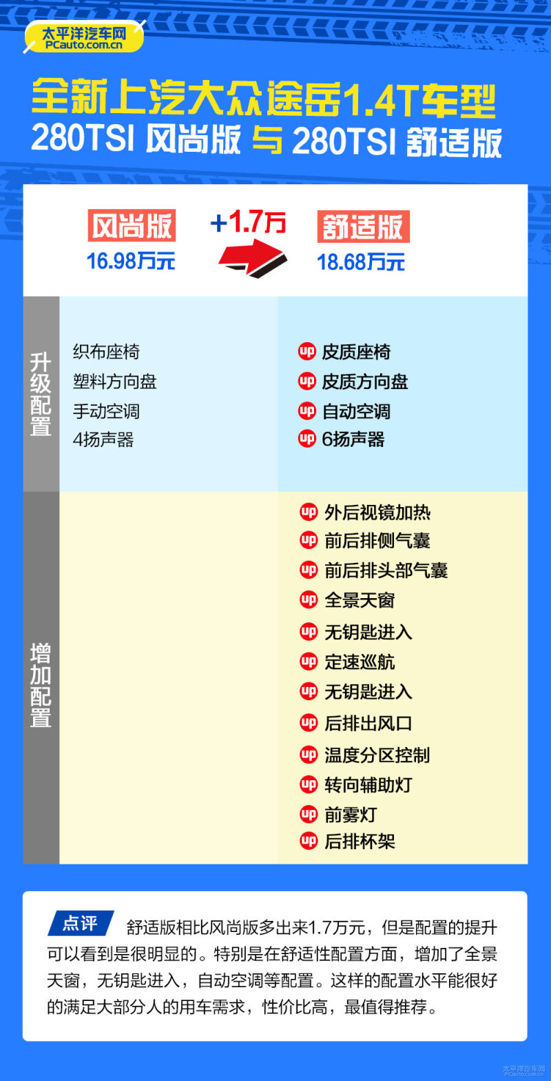 大众价格一览表,你的消费指南与省钱利器 大众价格一览表,你的消费指南与省钱利器