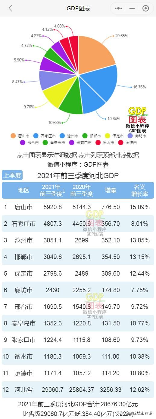 河北疫情2021最新消息，防控形势趋稳，仍需警惕反弹风险