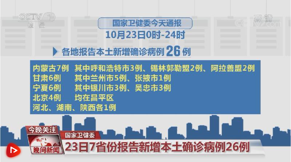 鲅鱼圈2021年疫情防控最新进展,全力阻断传播链,保障民生稳秩序 鲅鱼圈2021年疫情防控最新进展,全力阻断传播链,保障民生稳秩序