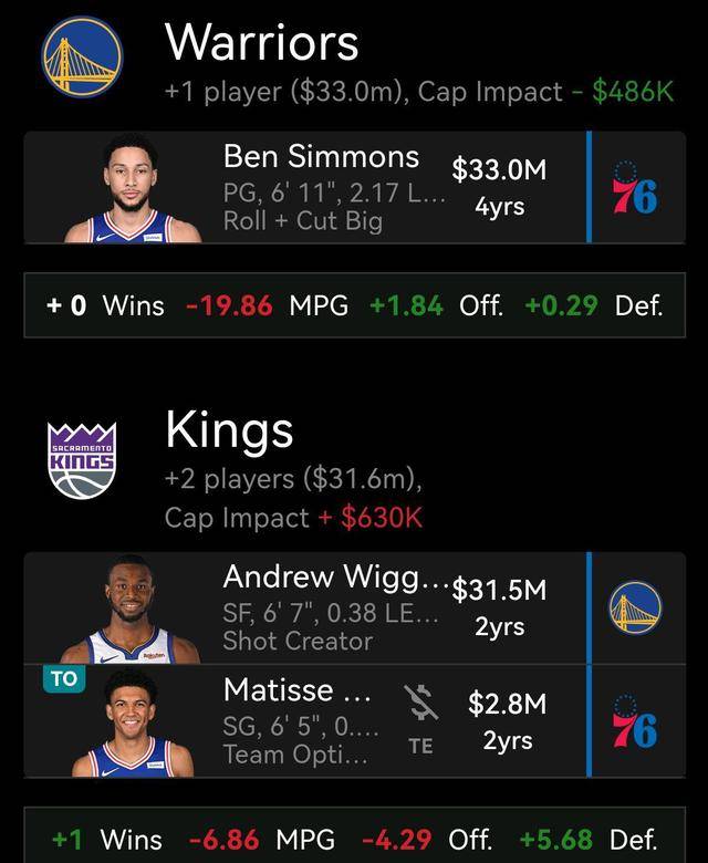 勇士队价值解析，报价背后的商业帝国与视觉记忆