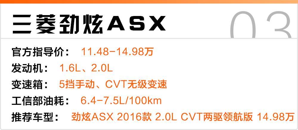新劲炫ASX全新报价，性价比之选，重塑紧凑型SUV市场格局