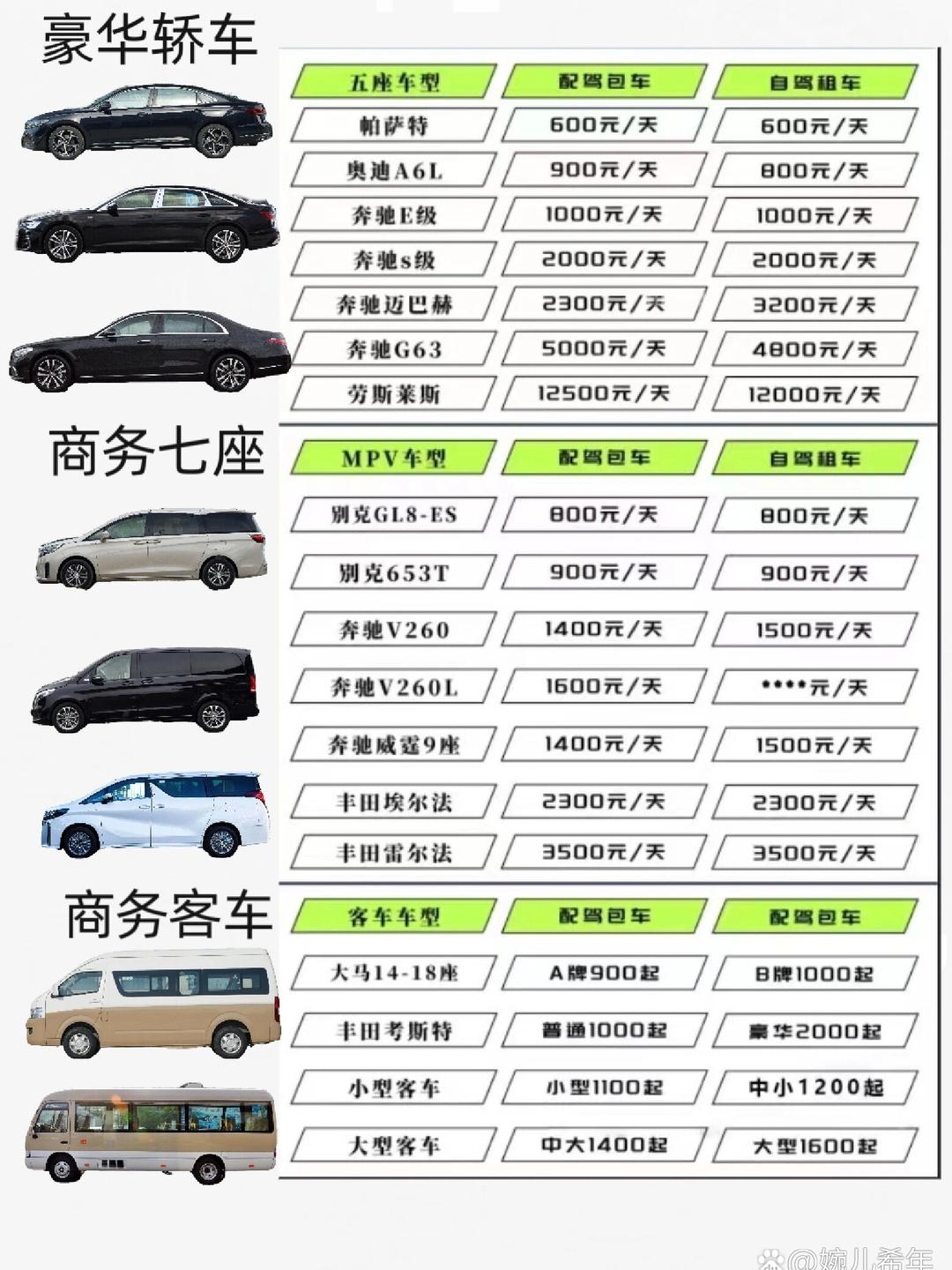 七座商务汽车有哪些款？热门车型全解析