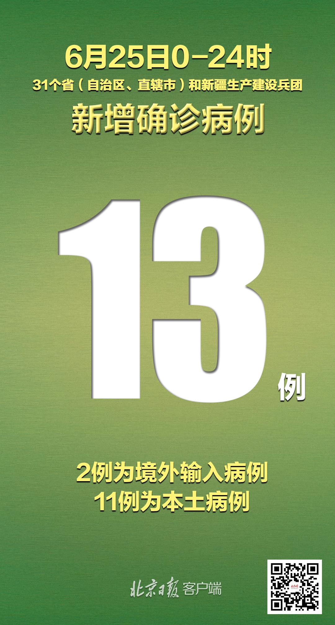 北京新增1例本土确诊病例，活动轨迹涉及多区
