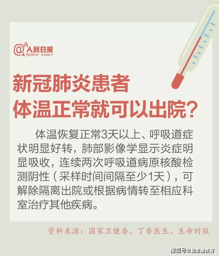 新冠肺炎一般发烧多少天能下去？详解病程与康复指南