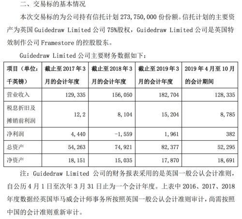 股市动态PE,理解市盈率波动的关键密码 股市动态PE,理解市盈率波动的关键密码