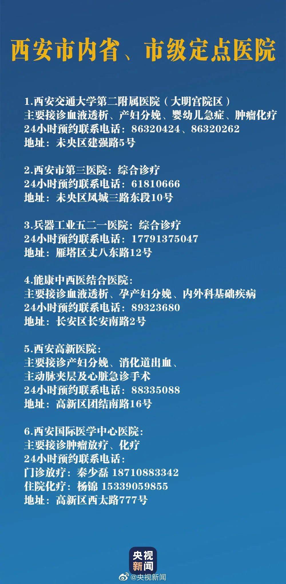 西安率先打破就医壁垒，不得以核酸证明限制接诊的民生温度