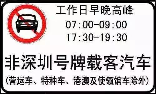 成都限行路段违规，到底扣几分？车主必看指南