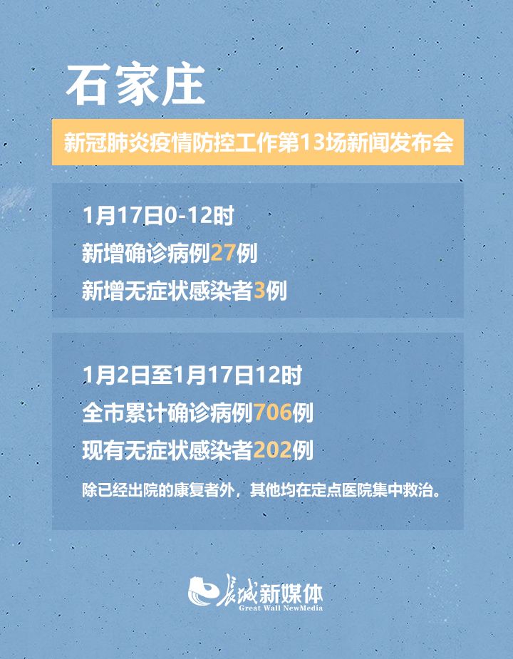 石家庄新增病例行动路径公布，关键场所与时间线梳理