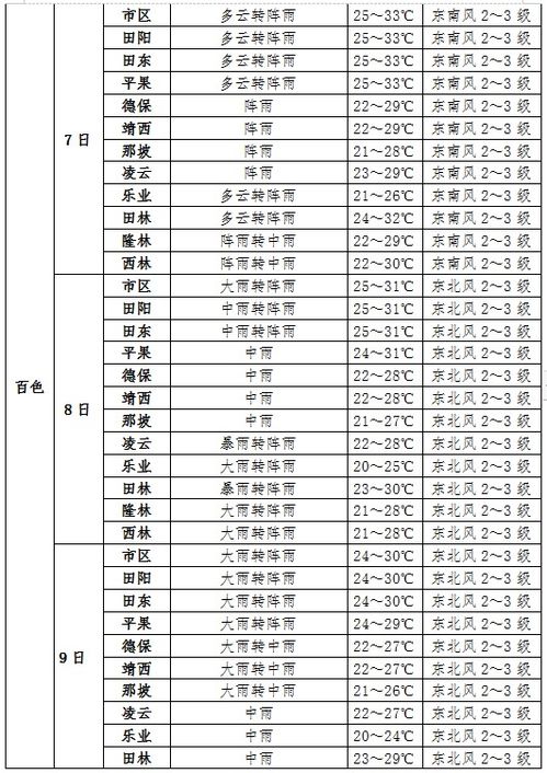2024年全国高考时间安排出炉，6月7日至8日举行，部分省份延长至9日